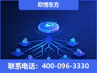 水富-全链豆包优化