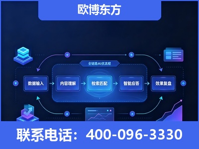 水富-专业deepseek优化